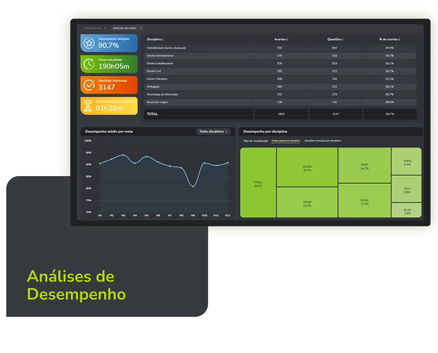 Guruja AuditorFiscal e Controle 8