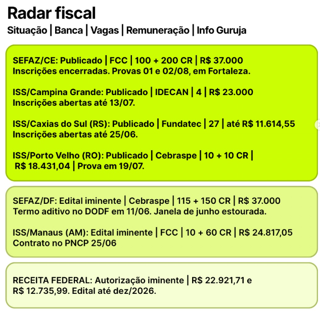 Radar Fiscal 06/07/2026 1 Captura de tela 2026 07 06 181918