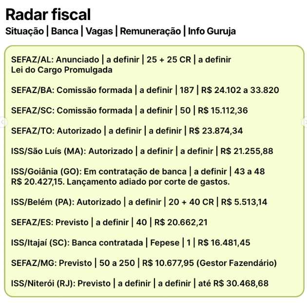 Radar Fiscal 06/07/2026 2 Captura de tela 2026 07 06 181924