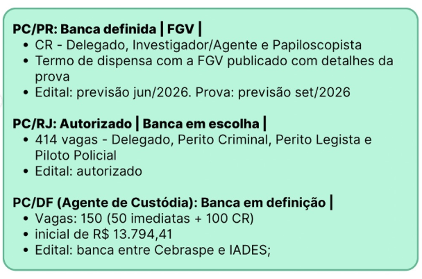 Levantamento reúne mais de 15 concursos policiais em andamento no país 4 Captura de tela 2026 07 06 184716